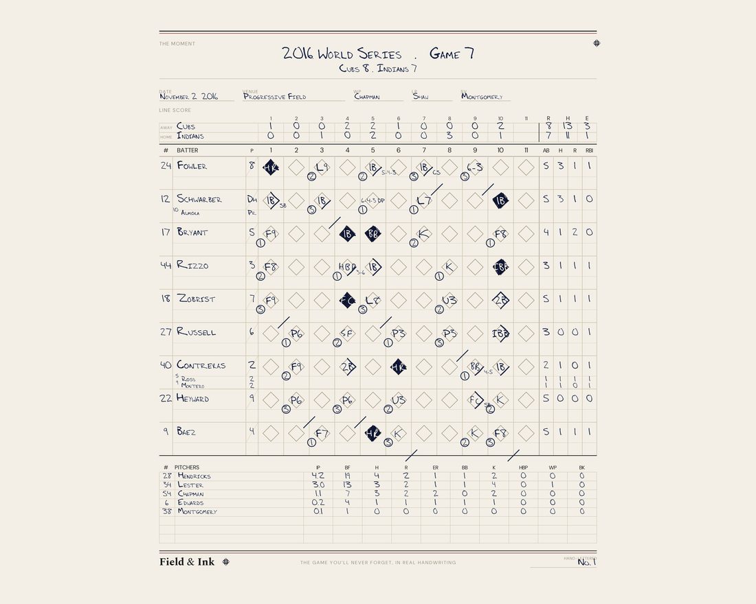 Scorebook set in real handwriting — 2016 World Series Game 7