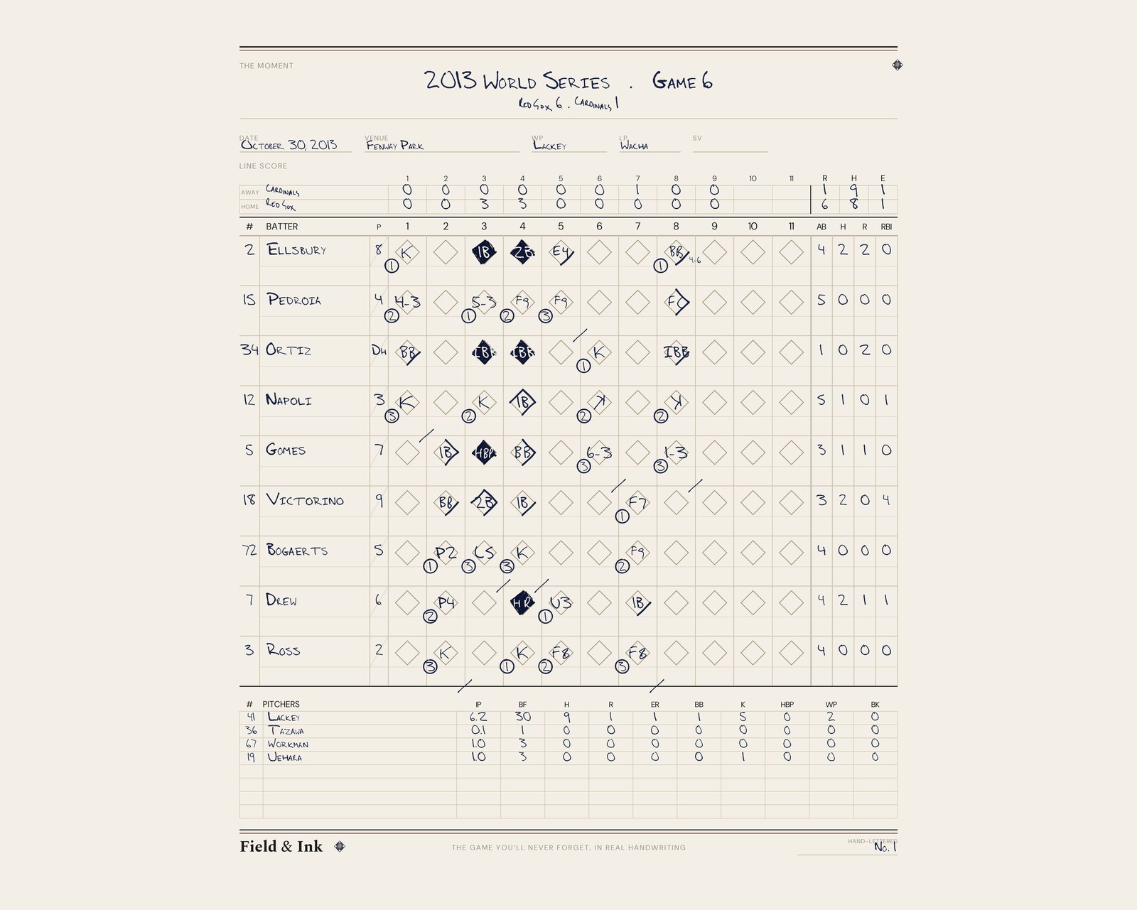 Red Sox — 2013 World Series · Game 6 hand-lettered scorecard