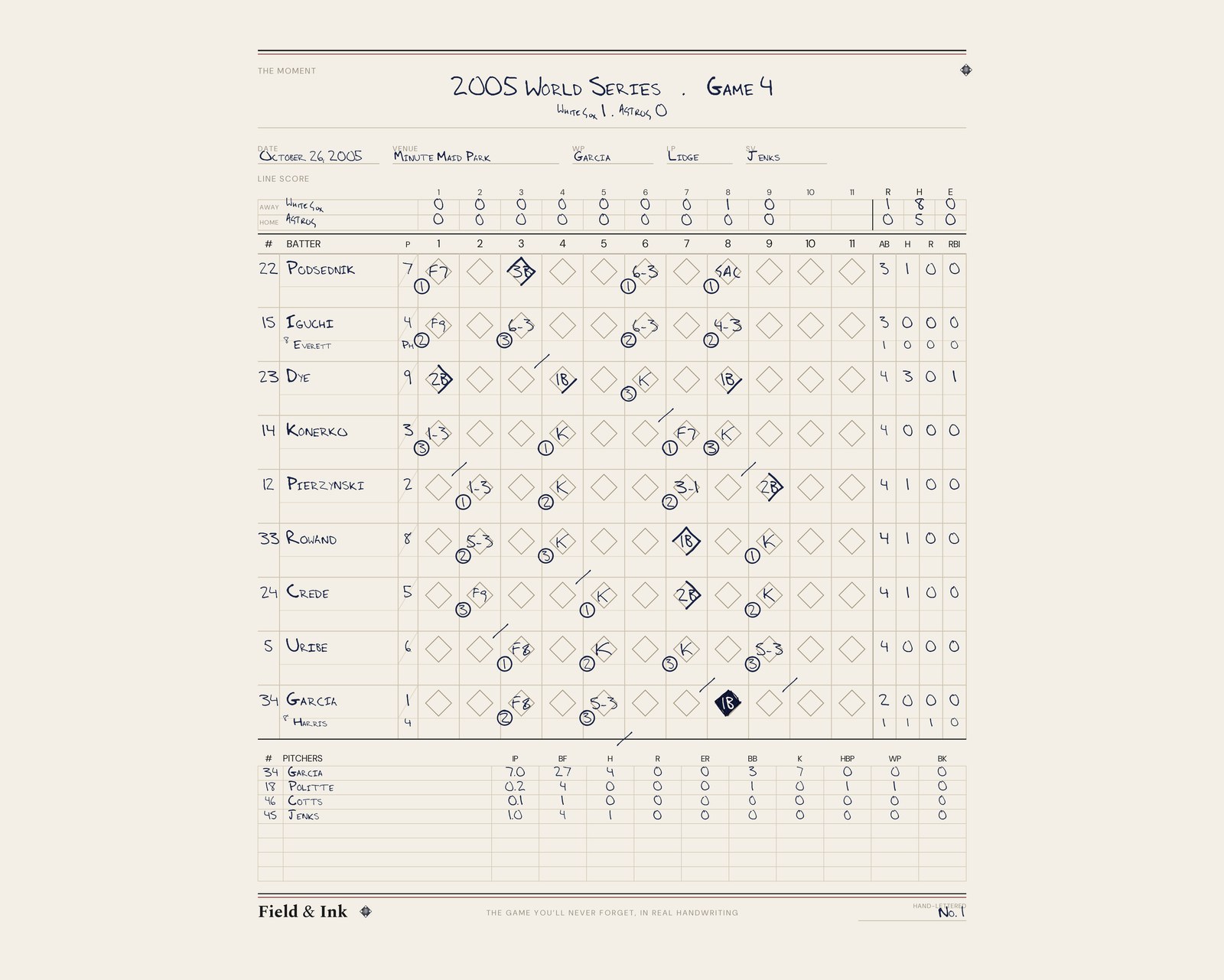 White Sox — 2005 World Series · Game 4 hand-lettered scorecard