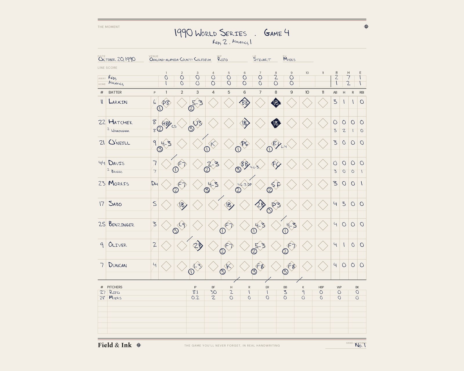 1990 World Series Game 4 hand-lettered scorecard — Reds sweep the A's, wire-to-wire champions