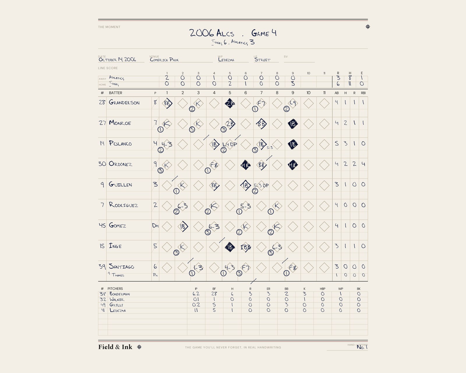 Tigers — 2006 ALCS · Game 4 hand-lettered scorecard