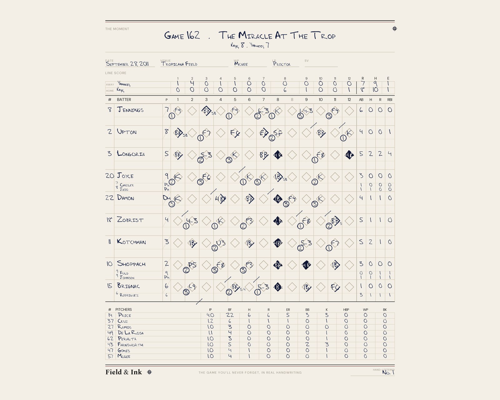 2011 Game 162 hand-lettered scorecard — Rays Miracle at the Trop