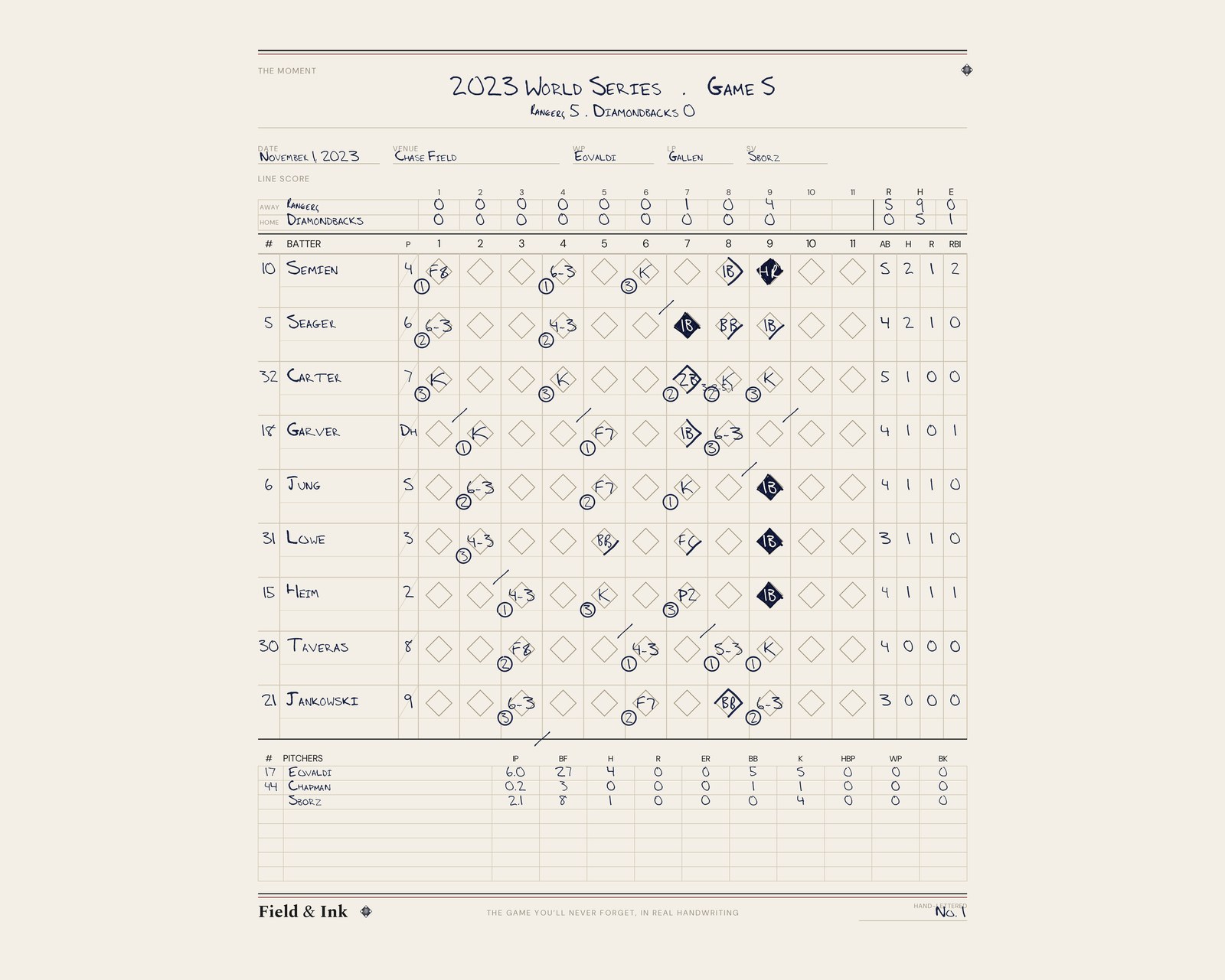Rangers — 2023 World Series · Game 5 hand-lettered scorecard