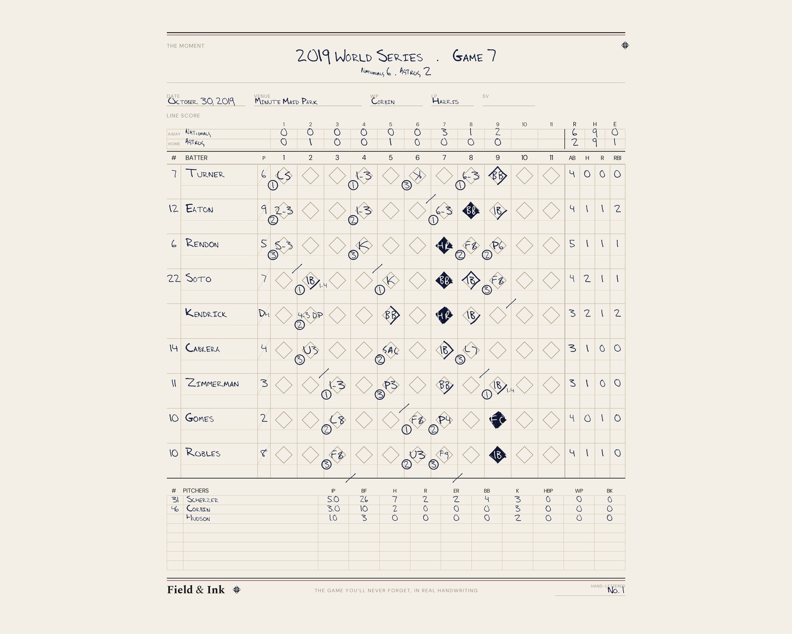 2019 World Series Game 7 hand-lettered scorecard — Nationals vs Astros, Howie Kendrick grand slam